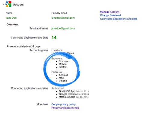 view account activity google dashboard.